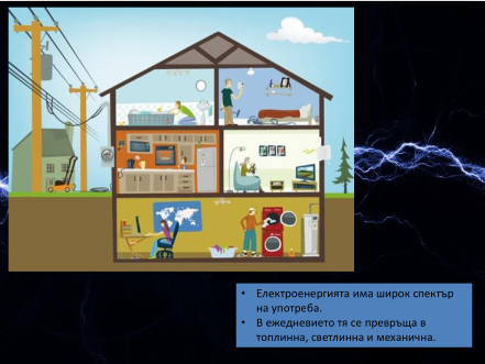Постоянен и променлив ток